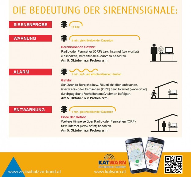 Zivilschutzalarm